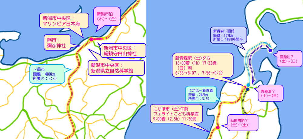 前半の計画