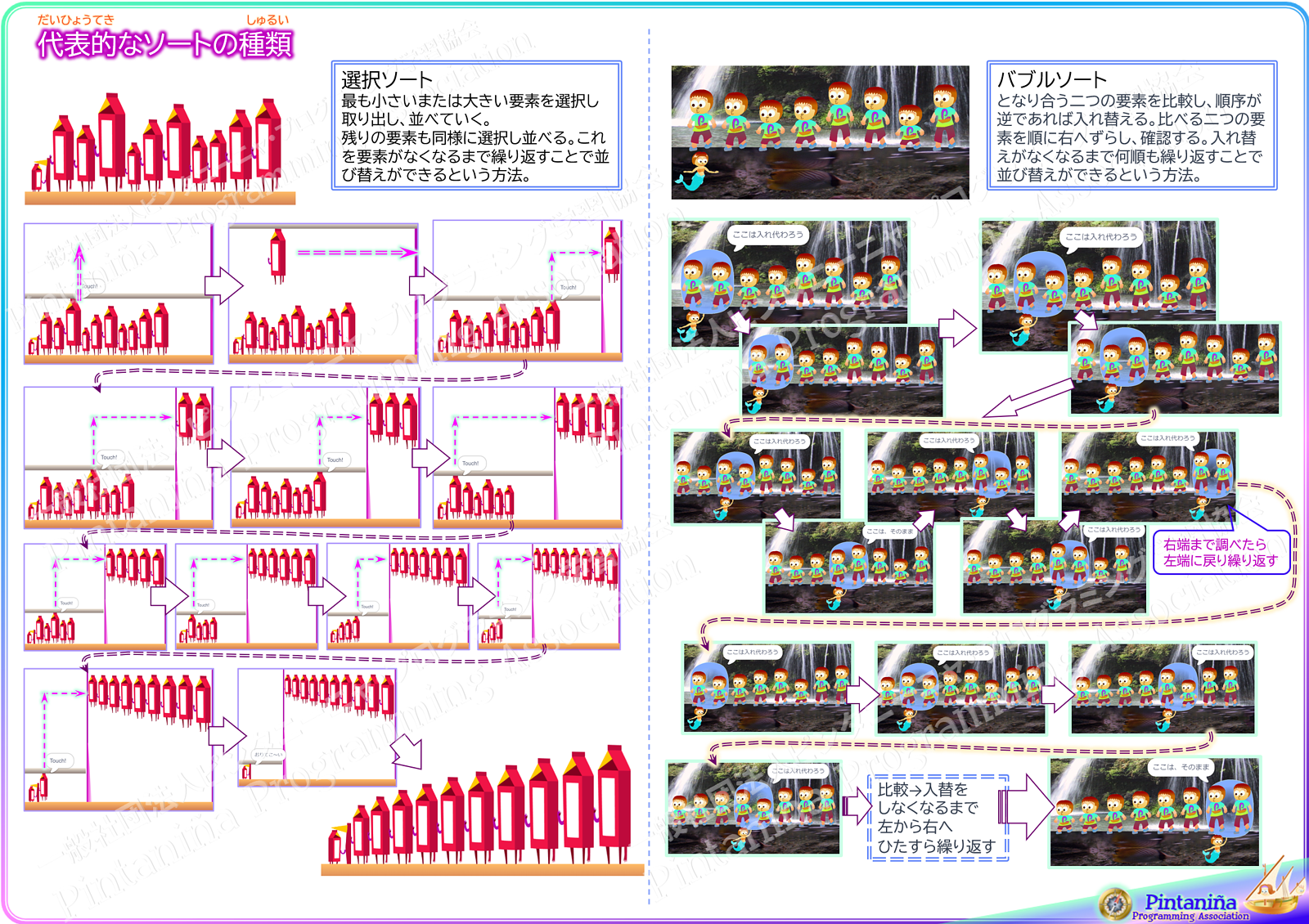 小学６年生